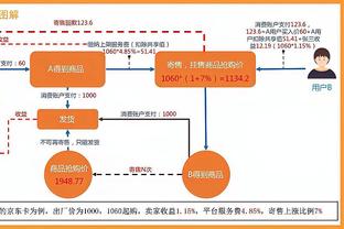 超算预测曼城卫冕联赛+欧冠，英超包揽欧洲三大杯，皇马西甲登顶