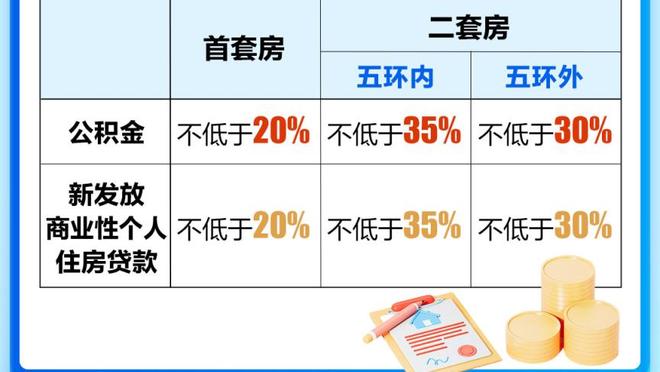 2023年英超85分钟后进球榜：阿森纳16球居首，利物浦13球次席